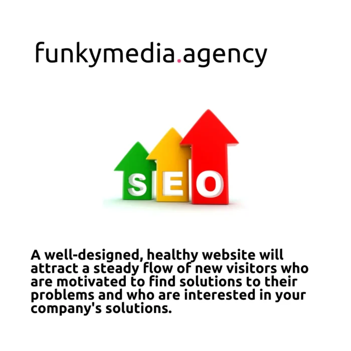 You want to improve your website’s search engine optimisation (SEO), but you’re not quite sure where to start.