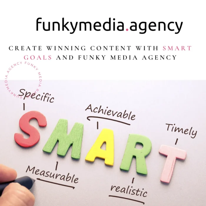 Create Winning Content with Smart Goals