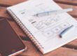 Website Design, Wireframe Doodles