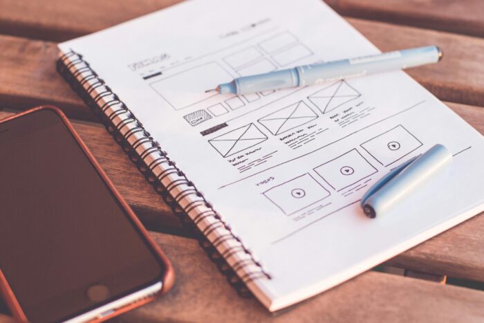 Website Design, Wireframe Doodles Website Design, Wireframe Doodles